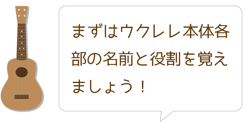 ウクレレ各部の名称 | 初心者のためのウクレレ弾き方講座