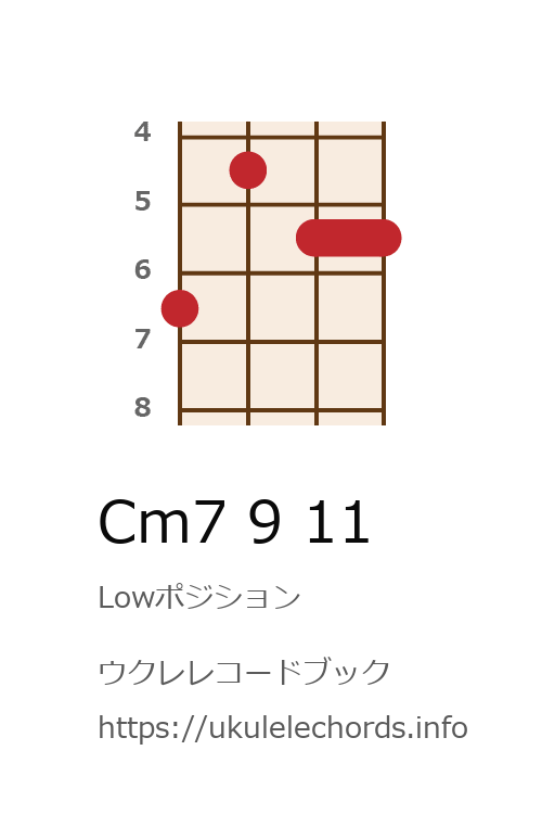 ウクレレコードブック