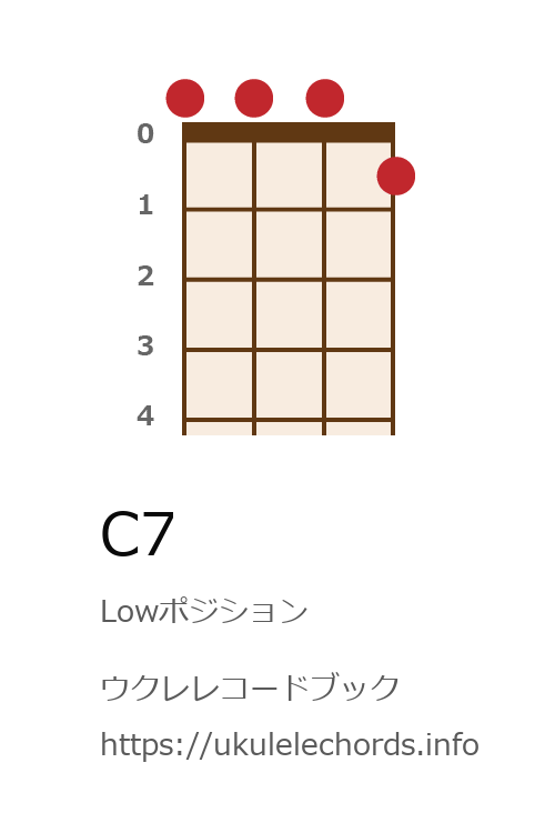 ウクレレコードブック