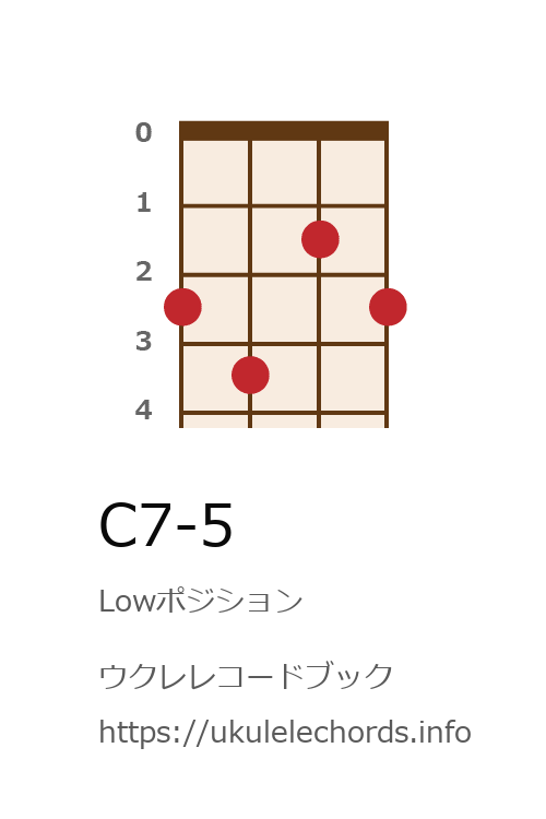 ウクレレコードブック