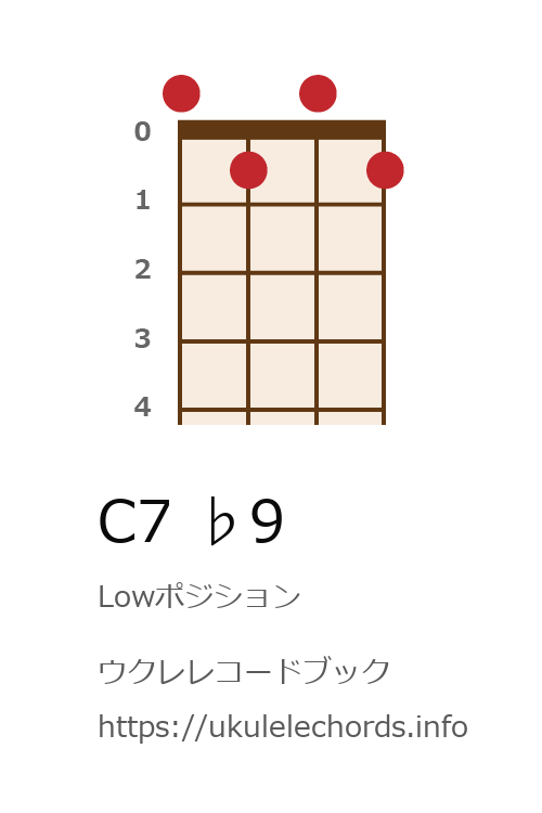 ウクレレコードブック