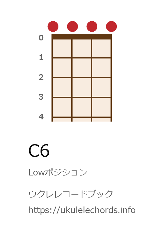 ウクレレコードブック