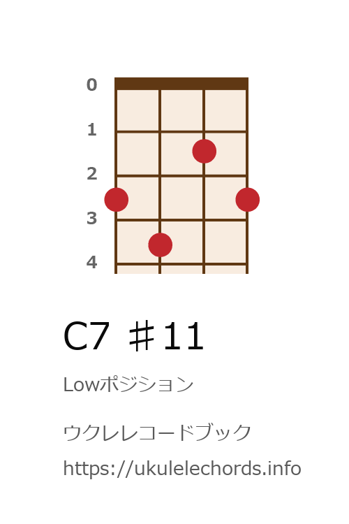 ウクレレコードブック