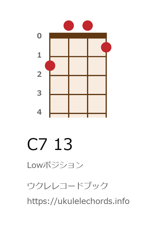 ウクレレコードブック