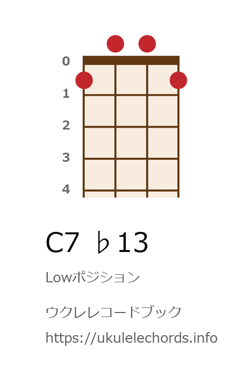 ウクレレコードブック