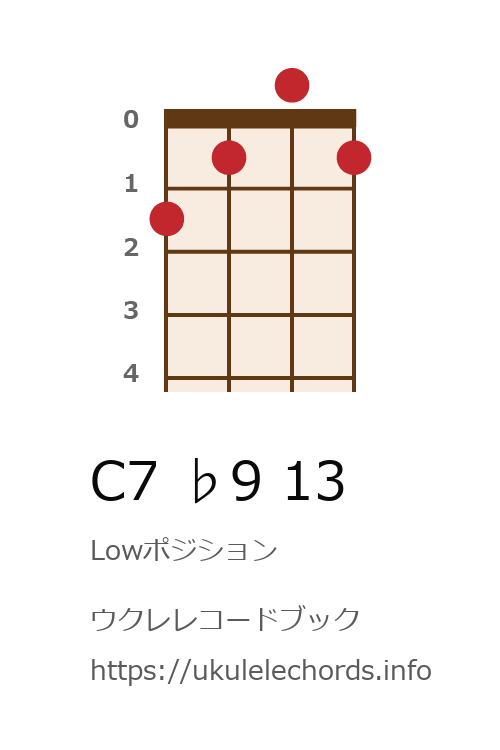 ウクレレコードブック