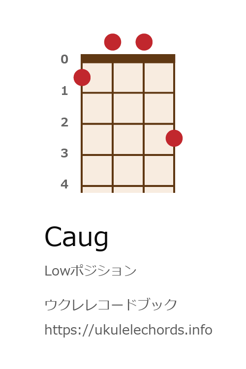 ウクレレ Caugの押さえ方 ウクレレコードブック
