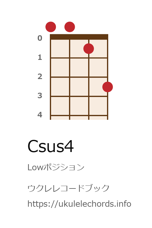 ウクレレコードブック