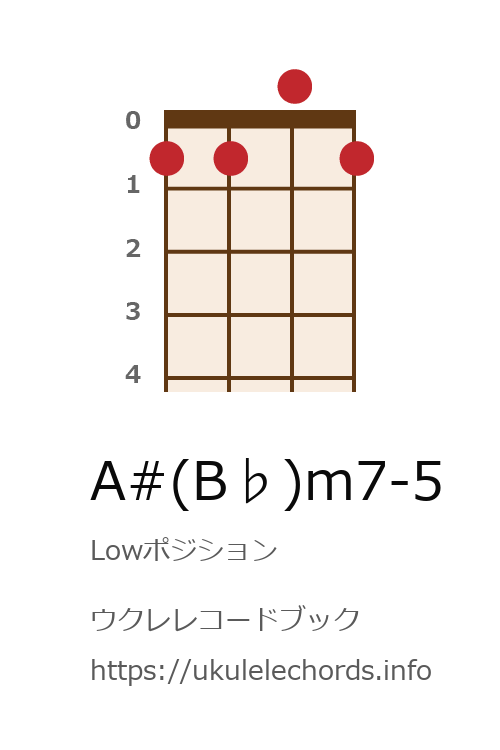 ウクレレコードブック