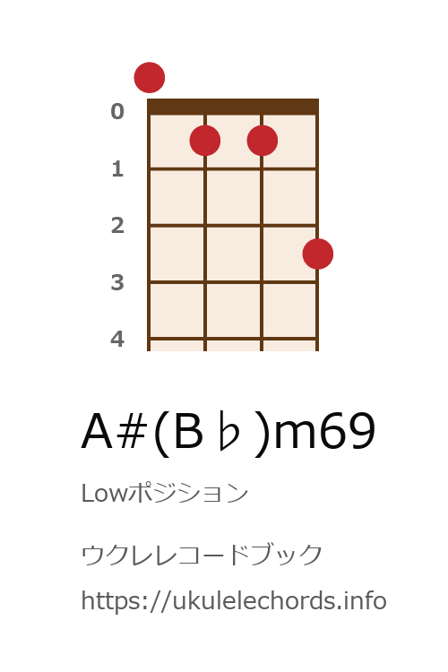 ウクレレコードブック