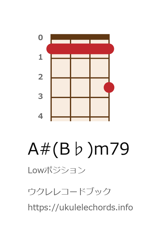 ウクレレコードブック