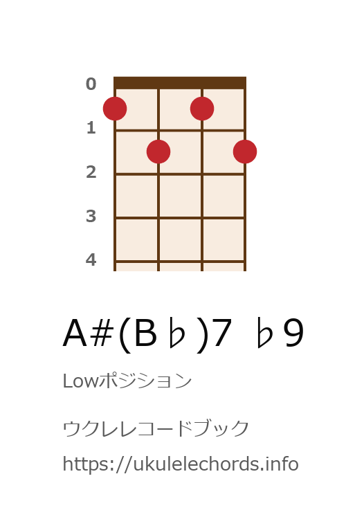 ウクレレコードブック