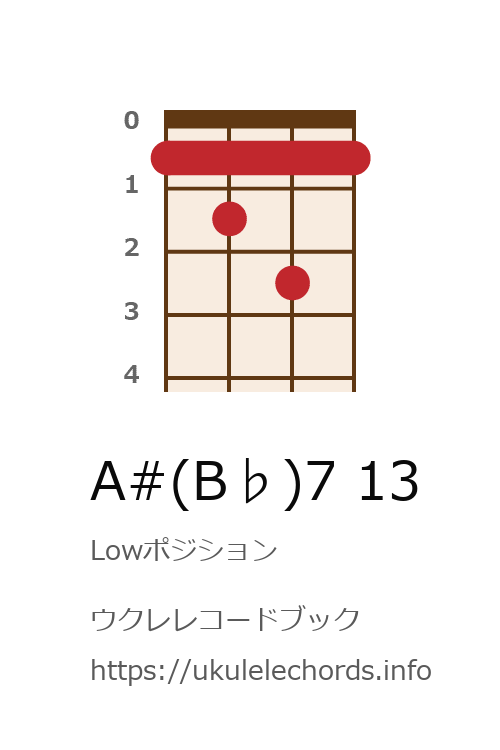 ウクレレコードブック