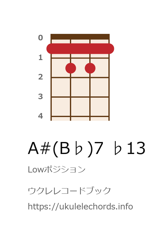 ウクレレコードブック