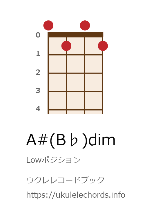 ウクレレコードブック