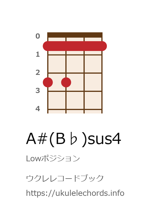 ウクレレコードブック