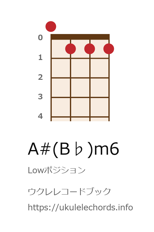 ウクレレコードブック