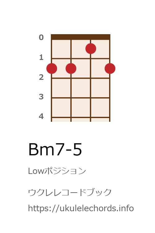 ウクレレコードブック