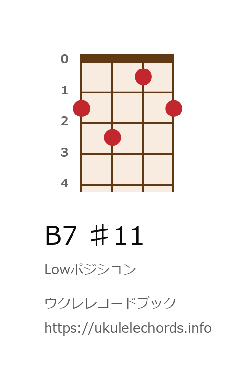 ウクレレコードブック