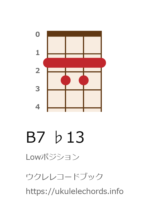 ウクレレコードブック