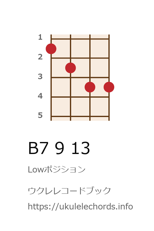 ウクレレコードブック