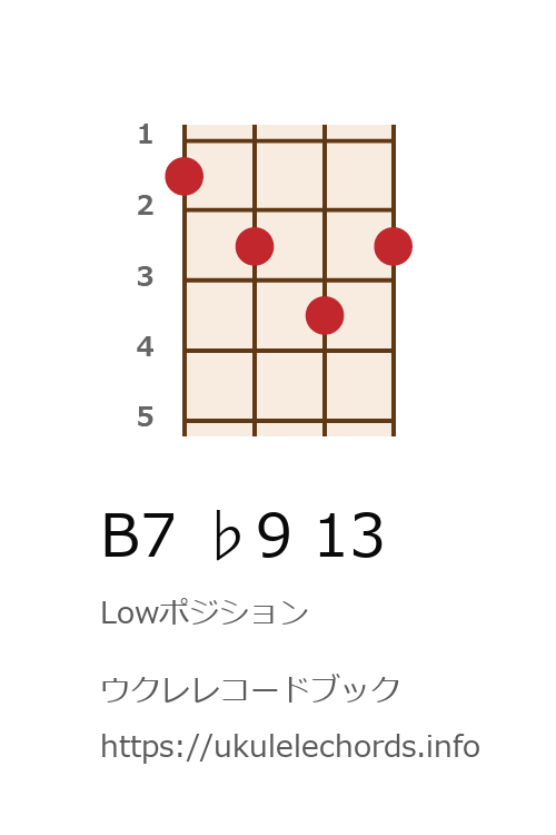 ウクレレコードブック