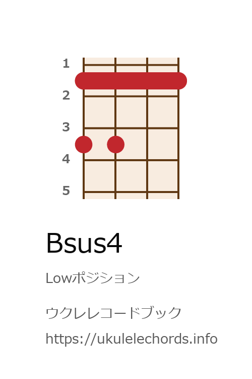 ウクレレコードブック