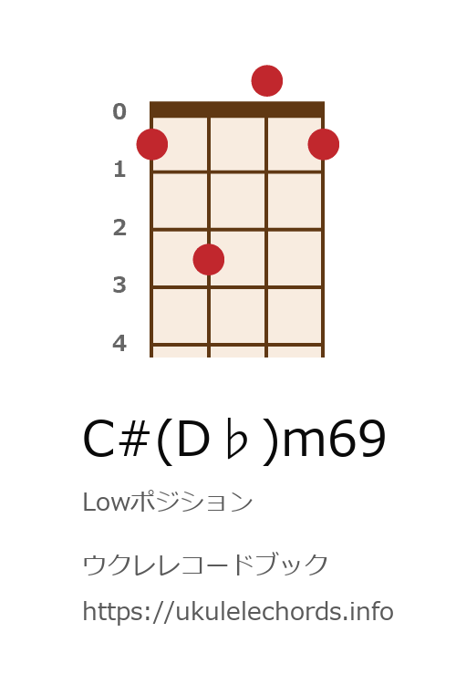 ウクレレコードブック