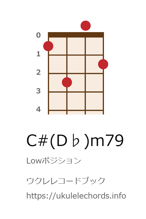 ウクレレコードブック