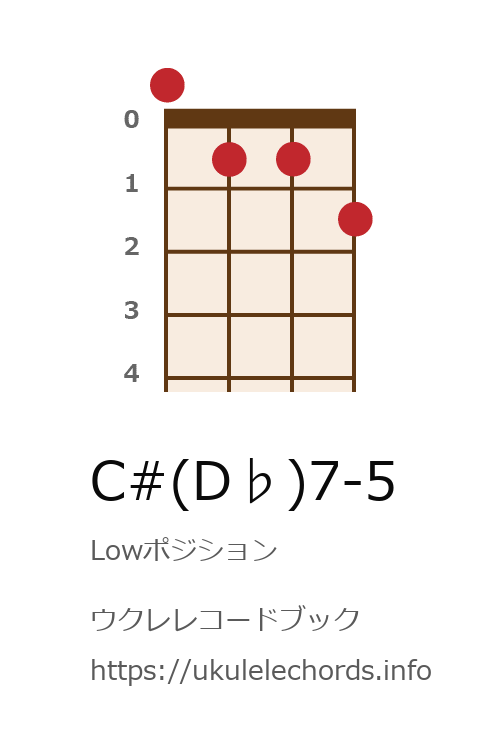 ウクレレコードブック