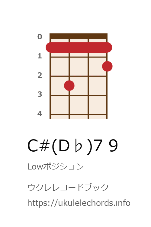 ウクレレコードブック