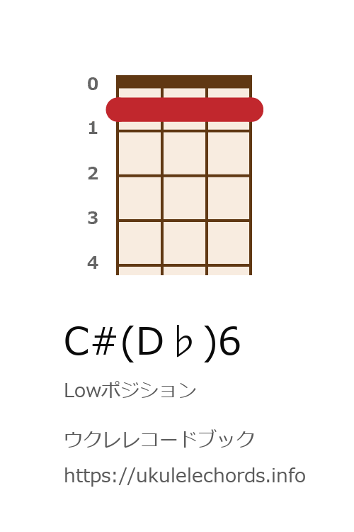 ウクレレコードブック