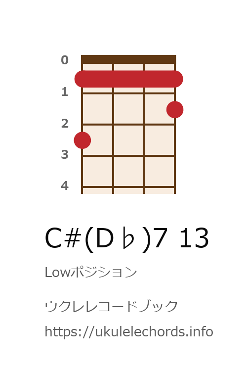 ウクレレコードブック