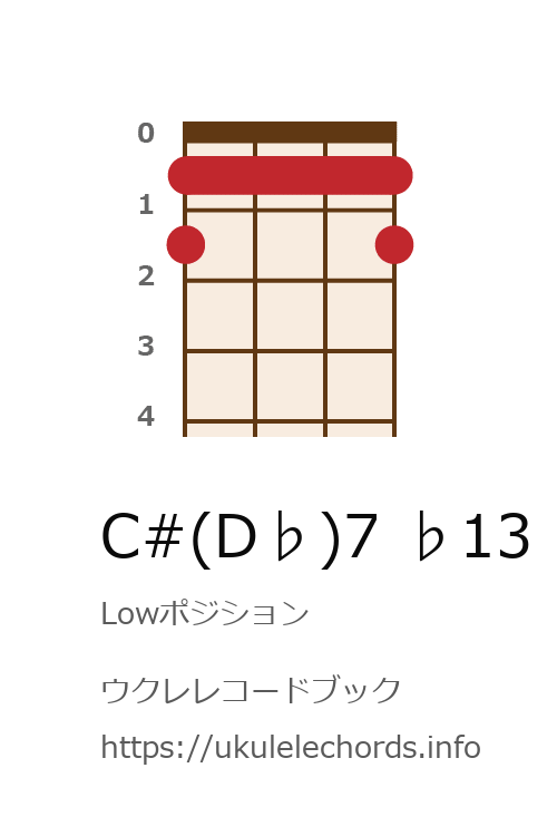 ウクレレコードブック