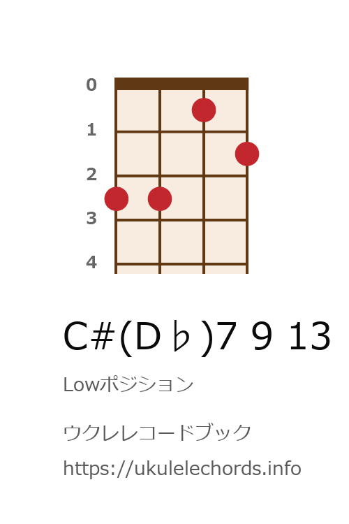 ウクレレコードブック