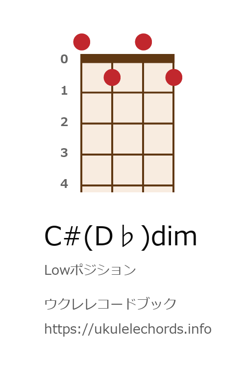 ウクレレコードブック