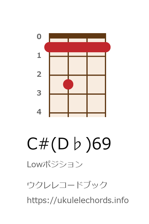 ウクレレコードブック