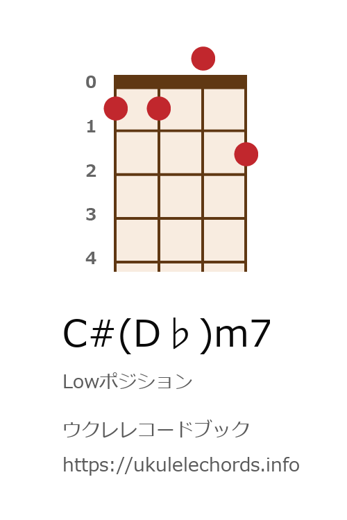 ウクレレコードブック