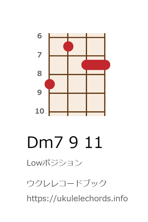 ウクレレコードブック