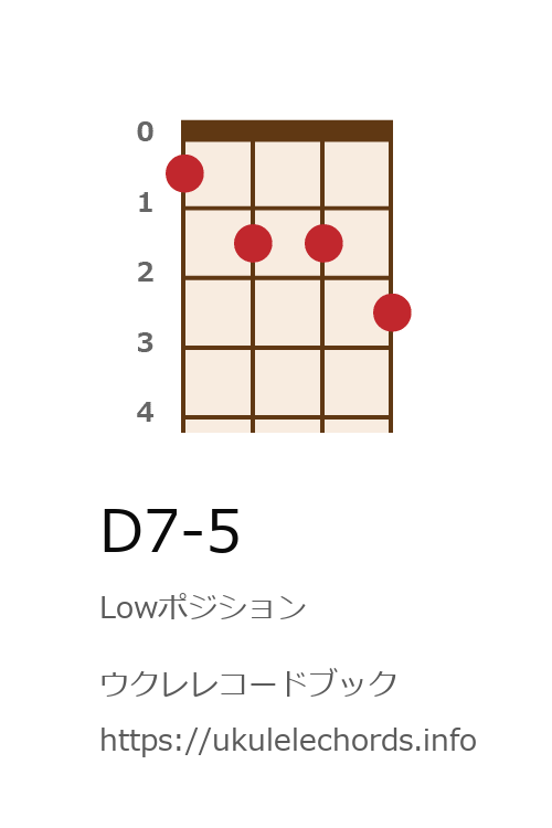 ウクレレコードブック