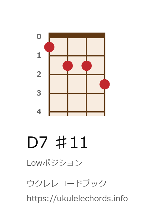 ウクレレコードブック