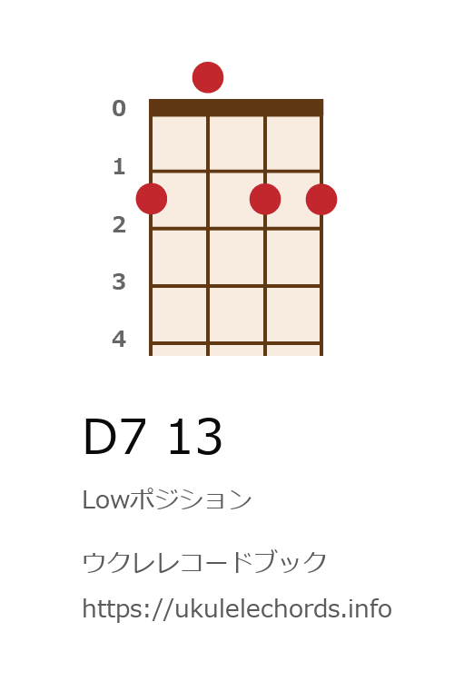 ウクレレコードブック