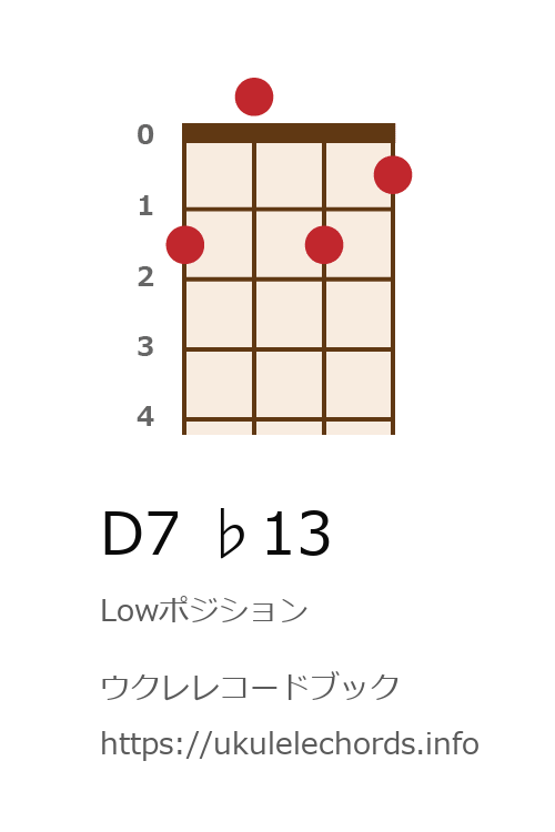 ウクレレコードブック