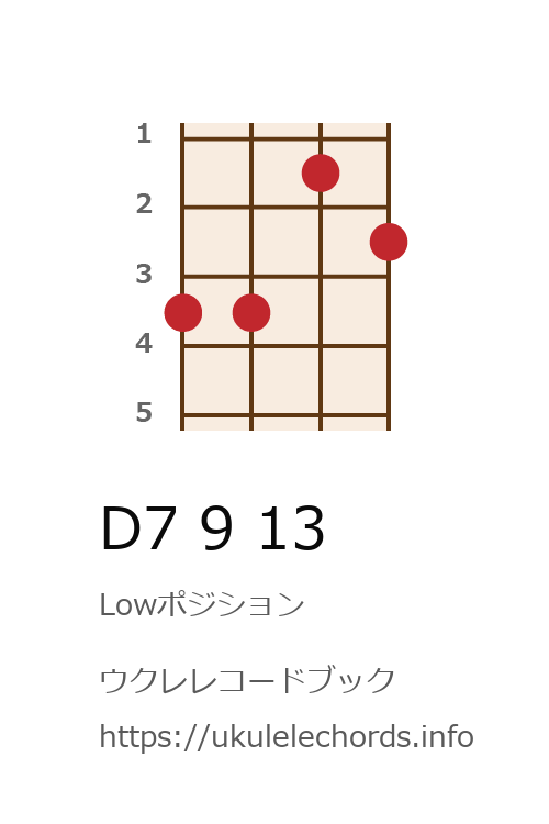 ウクレレコードブック