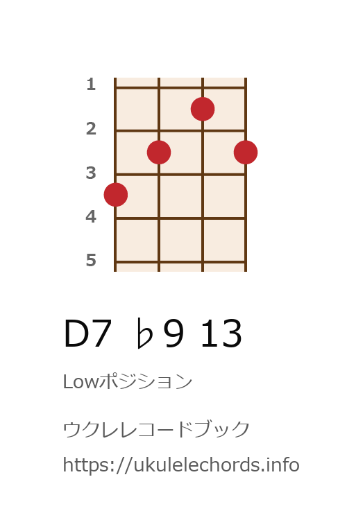 ウクレレコードブック