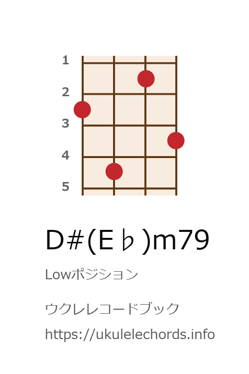 ウクレレコードブック