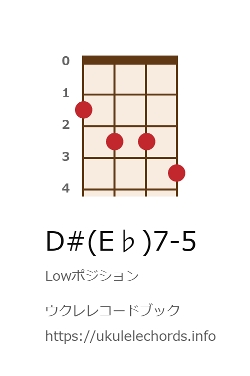 ウクレレコードブック