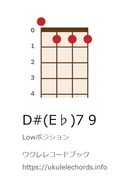 ウクレレコードブック