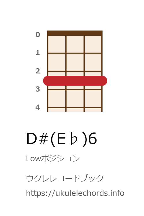 ウクレレコードブック