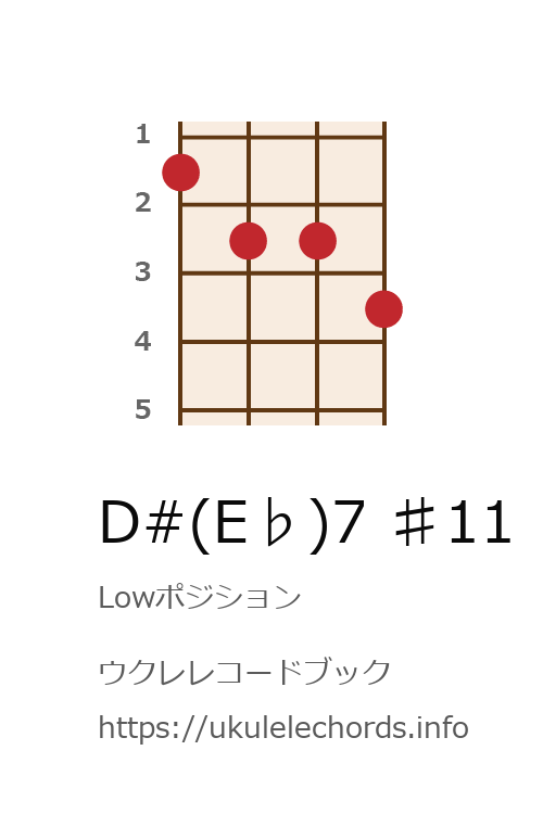 ウクレレ D E 7 11の押さえ方 ウクレレコードブック